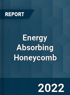Global Energy Absorbing Honeycomb Market