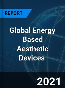 Global Energy Based Aesthetic Devices Market