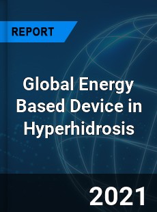 Global Energy Based Device in Hyperhidrosis Market