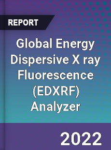 Global Energy Dispersive X ray Fluorescence Analyzer Market