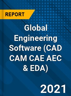 Global Engineering Software Market