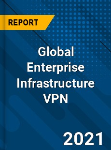 Global Enterprise Infrastructure VPN Market