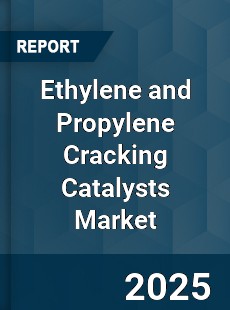 Global Ethylene and Propylene Cracking Catalysts Market
