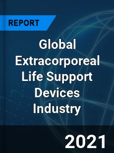 Global Extracorporeal Life Support Devices Industry