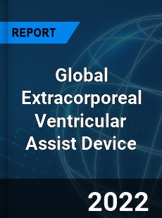 Global Extracorporeal Ventricular Assist Device Market