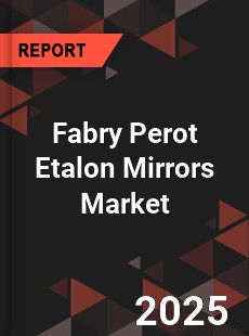 Fabry Perot Etalon Mirrors Market
