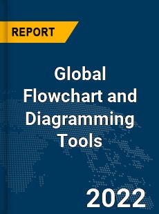 Global Flowchart and Diagramming Tools Market