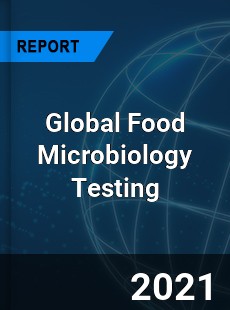 Global Food Microbiology Testing Market