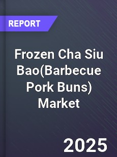 Global Frozen Cha Siu Bao Market