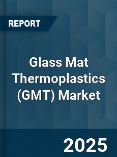 Global Glass Mat Thermoplastics Market