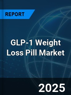 Global GLP 1 Weight Loss Pill Outlook