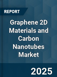 Global Graphene 2D Materials and Carbon Nanotubes Industry
