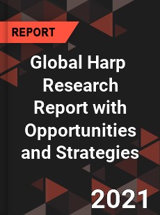 Global Harp Market Research Report with Opportunities and Strategies
