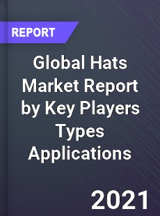 Global Hats Market Report by Key Players Types Applications