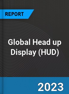 Global Head up Display Industry