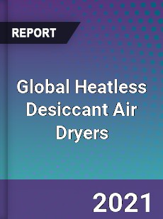 Global Heatless Desiccant Air Dryers Market