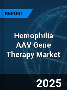 Global Hemophilia AAV Gene Therapy Outlook