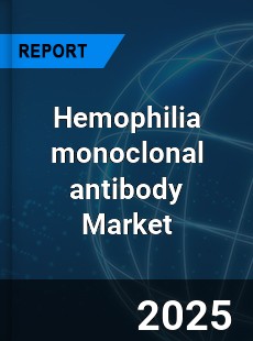 Global Hemophilia monoclonal antibody Outlook