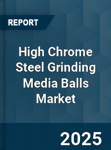 Global High Chrome Steel Grinding Media Balls Market