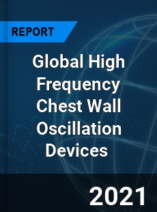 Global High Frequency Chest Wall Oscillation Devices Market
