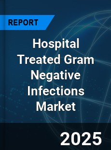 Hospital Treated Gram Negative Infections Market