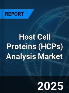 Global Host Cell Proteins Analysis