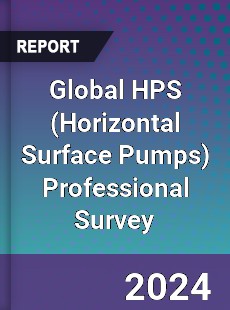 Global HPS Professional Survey Report
