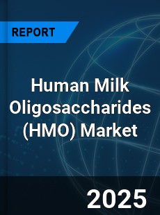 Global Human Milk Oligosaccharides Market