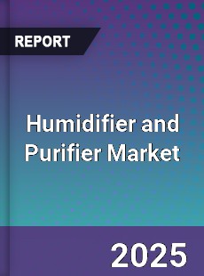 Global Humidifier and Purifier Market