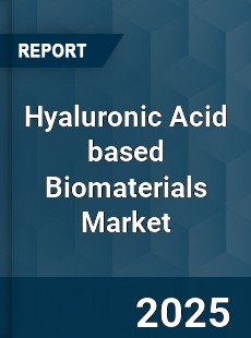Global Hyaluronic Acid based Biomaterials Market