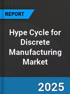 Global Hype Cycle for Discrete Manufacturing Market