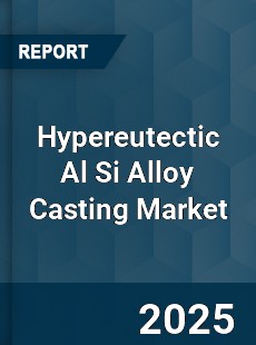 Global Hypereutectic Al Si Alloy Casting Market