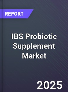 Global IBS Probiotic Supplement Outlook