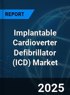 Global Implantable Cardioverter Defibrillator Market