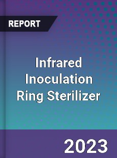 Global Infrared Inoculation Ring Sterilizer Market