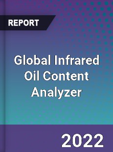 Global Infrared Oil Content Analyzer Market