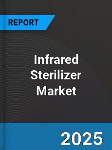 Global Infrared Sterilizer Market