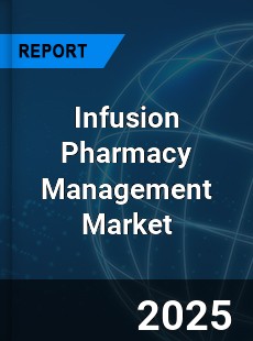 Global Infusion Pharmacy Management Market