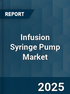 Global Infusion Syringe Pump Market