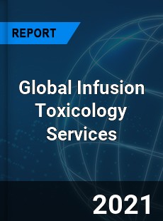 Global Infusion Toxicology Services Market