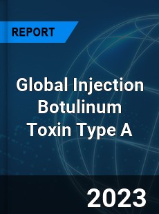 Global Injection Botulinum Toxin Type A Industry
