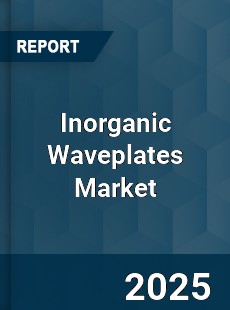 Global Inorganic Waveplates Market