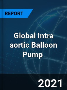 Global Intra aortic Balloon Pump Market