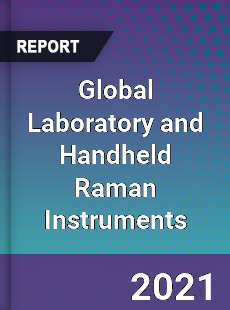 Global Laboratory and Handheld Raman Instruments Market