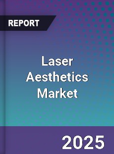 Global Laser Aesthetics Market
