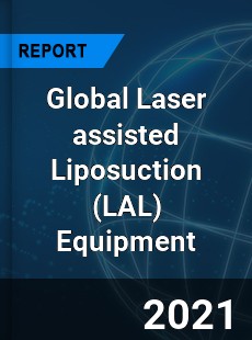 Global Laser assisted Liposuction Equipment Market