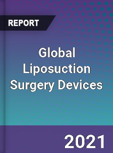 Global Liposuction Surgery Devices Market