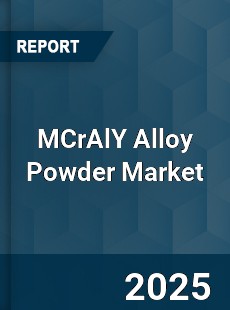 Global MCrAlY Alloy Powder Market