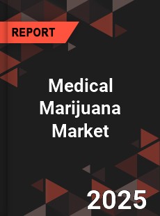 Medical Marijuana Market
