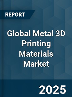 Global Metal 3D Printing Materials Market
